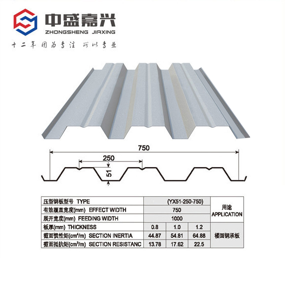 YX51-250-750开口楼承板