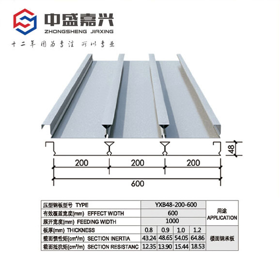 YXB48-200-600տ¥а