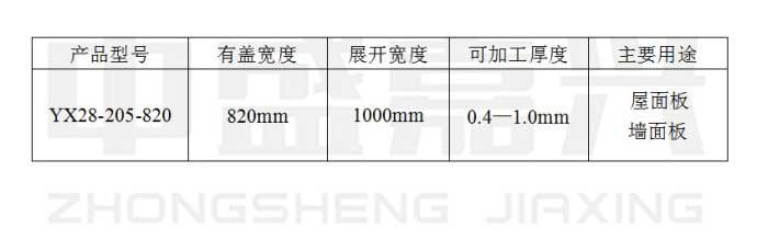 YX28-205-820型彩钢板简介及应用 YX28-205-820型彩钢板简介及应用