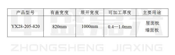 YX28-205-820型彩钢板简介及应用