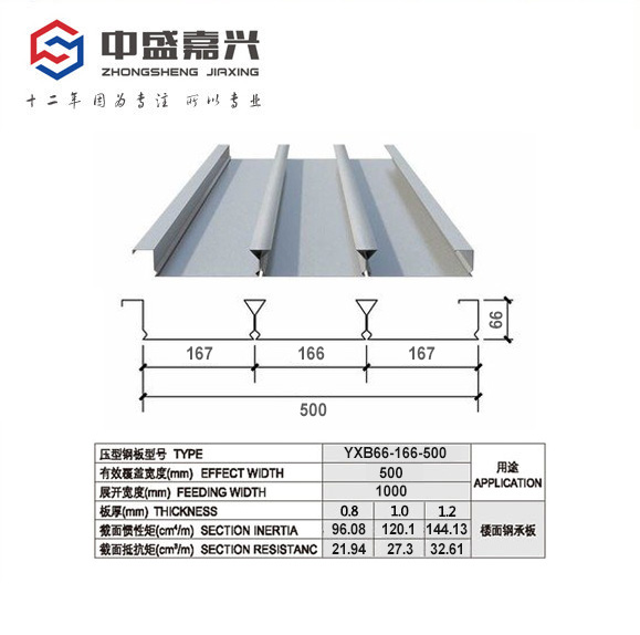 YXB66-166-500型闭口楼承板